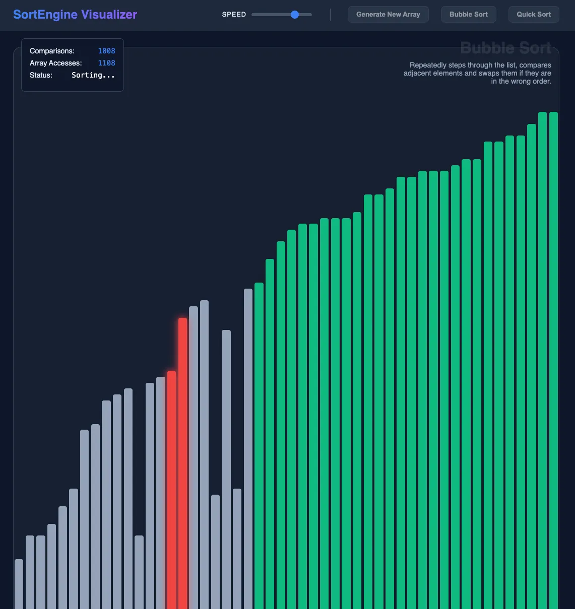 Interactive Sorting